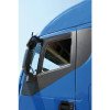 LAMPA ANEM.9691.8/L ΑΝΕΜΟΘΡΑΥΣΤΕΣ ΕΥΚΑΜΠΤΟΙ ΦΙΜΕ ΓΙΑ RENAULT T 06/13+ ΠΟΛΥΚΑΡΜΠΟΝΙΚΟΙ