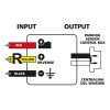 LAMPA L7449.0 ΑΝΤΙΣΤΑΣΗ-CONTROLLER CAN-BUS 12V 3Α ΓΙΑ ΣΥΣΤΗΜΑ ΠΑΡΚΑΡΙΣΜΑΤΟΣ