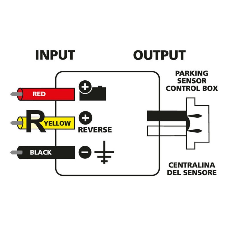 LAMPA L7449.0 ΑΝΤΙΣΤΑΣΗ-CONTROLLER CAN-BUS 12V 3Α ΓΙΑ ΣΥΣΤΗΜΑ ΠΑΡΚΑΡΙΣΜΑΤΟΣ