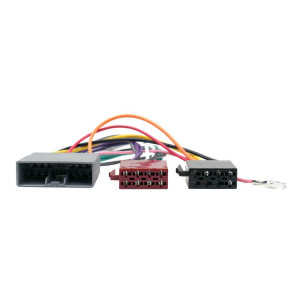 CONNECTS2 D-CT20HD04 Ειδική Φίσα ISO Honda