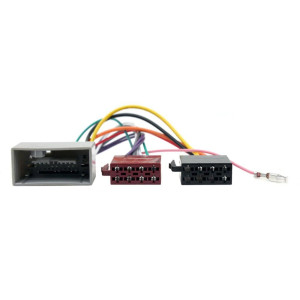 CONNECTS2 D-CT20HD05 Ειδική Φίσα ISO Honda