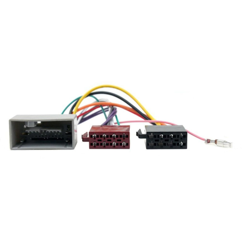 CONNECTS2 D-CT20HD05 Ειδική Φίσα ISO Honda