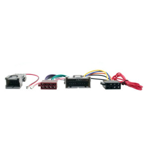 CONNECTS2 D-CT20HU01 Ειδική Φίσα ISO Hummer