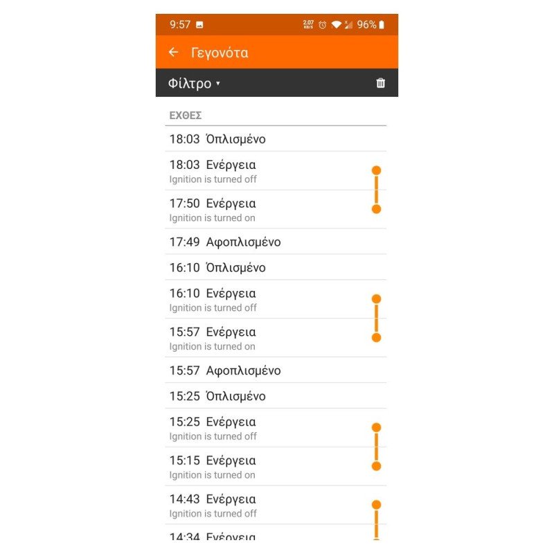 EUROSEC S-GN8-ENSC Δορυφορικός CanBus Συναγερμός με Εφαρμογή στο Smartphone