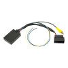 DYNAVIN D-DVN-VCR-L Αντάπτορας ενεργοποίησης κάμερας VW (χωρίς κινούμενες γραμμές στάθμευσης)