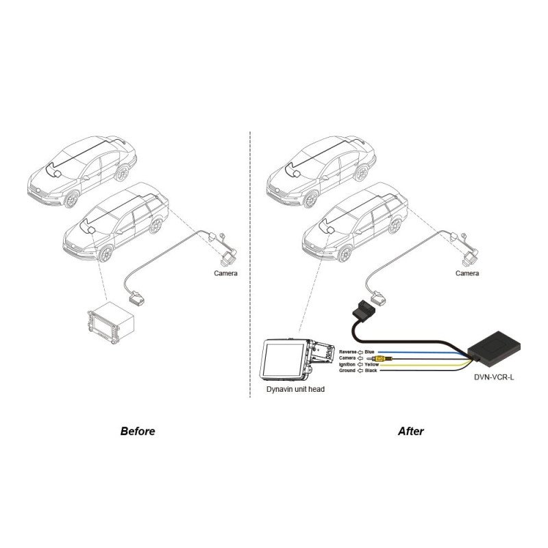 DYNAVIN D-DVN-VCR-L Αντάπτορας ενεργοποίησης κάμερας VW (χωρίς κινούμενες γραμμές στάθμευσης)