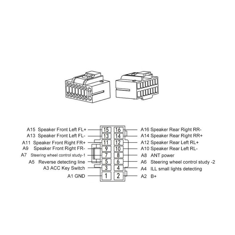 BIZZAR F-CT-AU0826 Πρόσοψη, Καλωδίωση & CANbus Box Για Audi A3 Για Tablet 9"