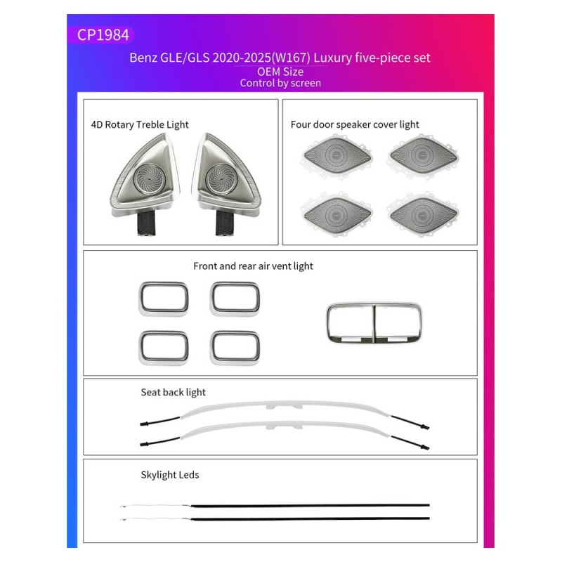 BIZZAR L-AL-CP1984 Ατμοσφαιρικός Φωτισμός Mercedes GLE/GLS Class 2020-2025 Ambient Light Kit