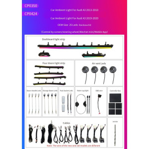 BIZZAR L-AL-CP0350 Ατμοσφαιρικός Φωτισμός Audi A3 (8V) 2013-2018 OEM Ambient Light Full Kit