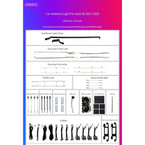 BIZZAR L-AL-CP0371 Ατμοσφαιρικός Φωτισμός Audi A5 (F5) 2017-2025 OEM Ambient Light Full Kit