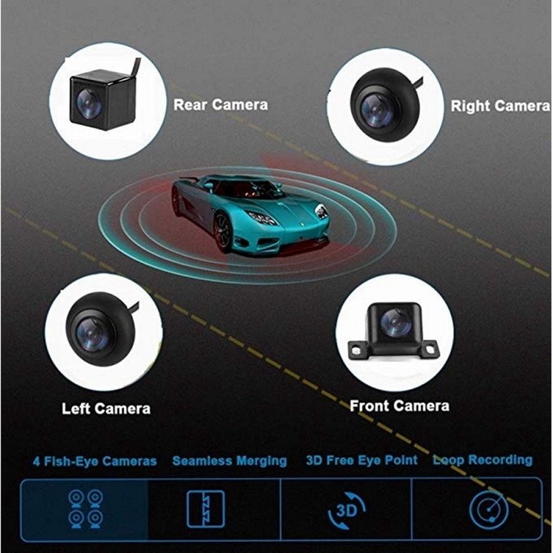 DIGITAL IQ CAM 360° - SET 4 CAMERAS ΠΑΝΟΡΑΜΙΚΗΣ ΘΕΑΣΗΣ (360ο BIRDVIEW) για οθόνες ANDROID DIGITAL IQ σειράς BXF-BXK