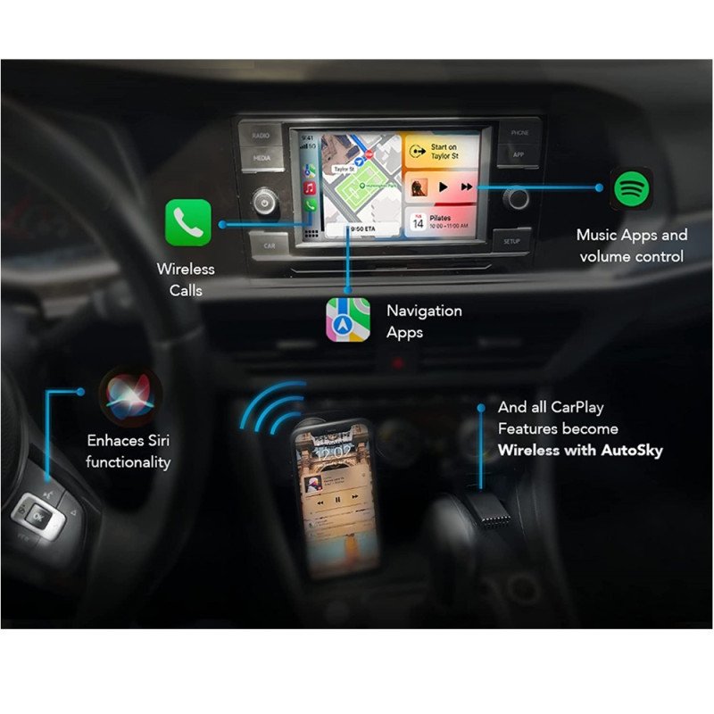 DIGITAL IQ X1710 (CPAA) TYPE-C ADAPTOR for Wireless Carplay -Wireless Android Auto