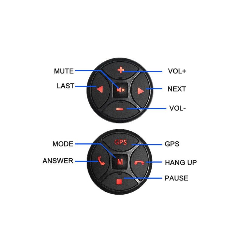 DIGITAL IQ DIQ SWC DUAL