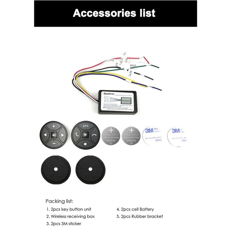 DIGITAL IQ DIQ SWC DUAL
