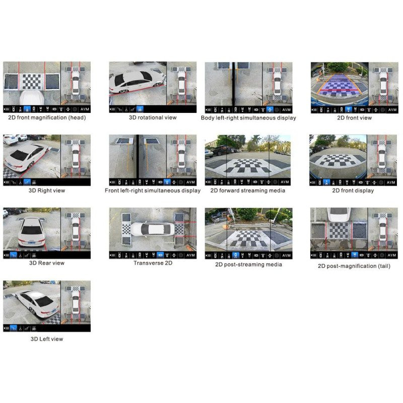 DIGITAL IQ CAM 360° 3D - SET 4 CAMERAS ΠΑΝΟΡΑΜΙΚΗΣ ΘΕΑΣΗΣ (360ο BIRDVIEW) για οθόνες ANDROID