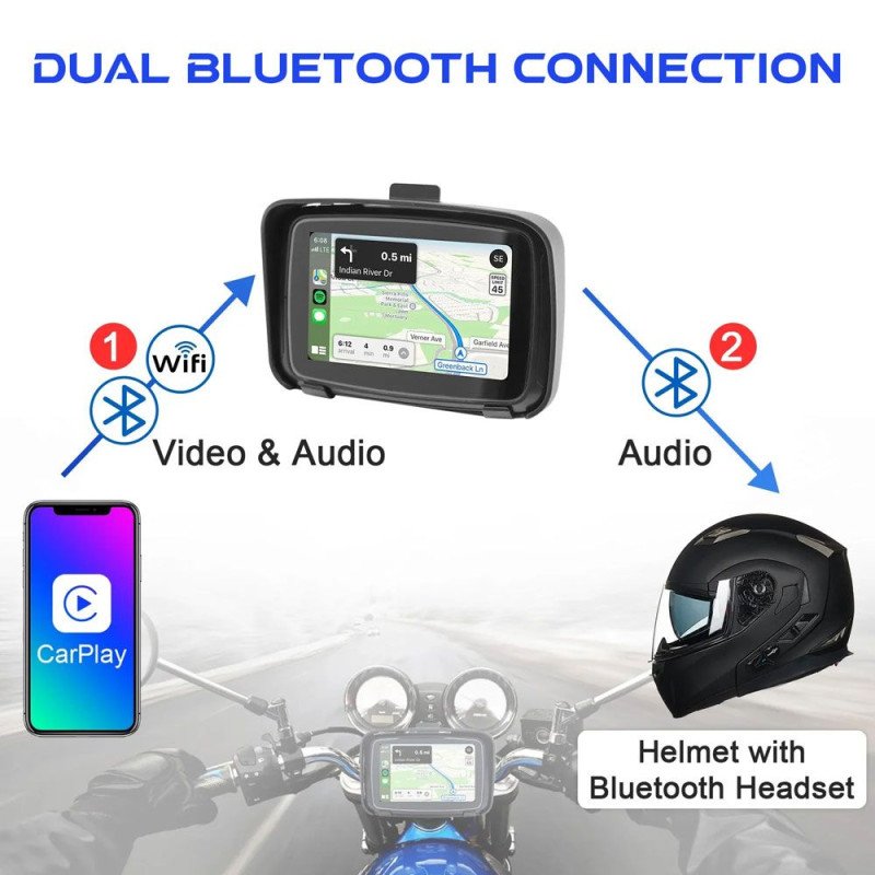 DIGITAL IQ PNA 6000_CPAA (5inc) MOTORCYCLE CARPLAY-ANDROID AUTO