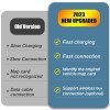 DIGITAL IQ MZ 252 CPA (WIRED CARPLAY / ANDROID AUTO for Upgrade for MAZDA mod. 2016-2021)