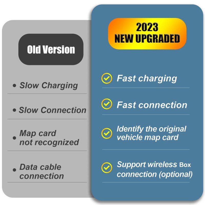 DIGITAL IQ MZ 252 CPA (WIRED CARPLAY / ANDROID AUTO for Upgrade for MAZDA mod. 2016-2021)