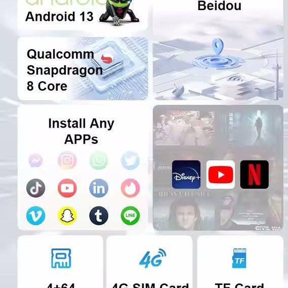 DIGITAL IQ ASC STREAM 8133 (AI BOX for wired-wireless CARPLAY to Android)