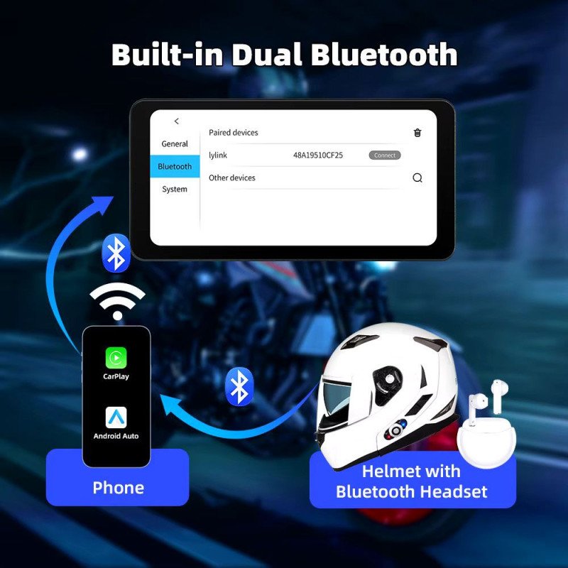 DIGITAL IQ PNA 6300_CPAA (6.3inc) MOTORCYCLE CARPLAY-ANDROID AUTO with TPMS