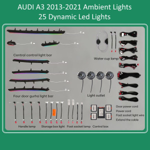 DIGITAL IQ DIQ AMBIENT AUDI A3 (8V) DYN (Digital iQ Dynamic Ambient Light Audi A3 mod. 2013-2021, 25 Lights with Airvent)
