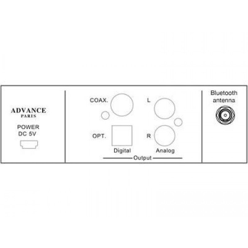 Advance Paris WTX-1100 Δέκτης Bluetooth aptX HD με Ψηφιακές και Αναλογικές εξόδους