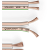 Oehlbach Speaker Wire SP-15 Καλώδιο Ηχείων 2 x 1,5 mm² 10m Διαφανές (Τεμάχιο)