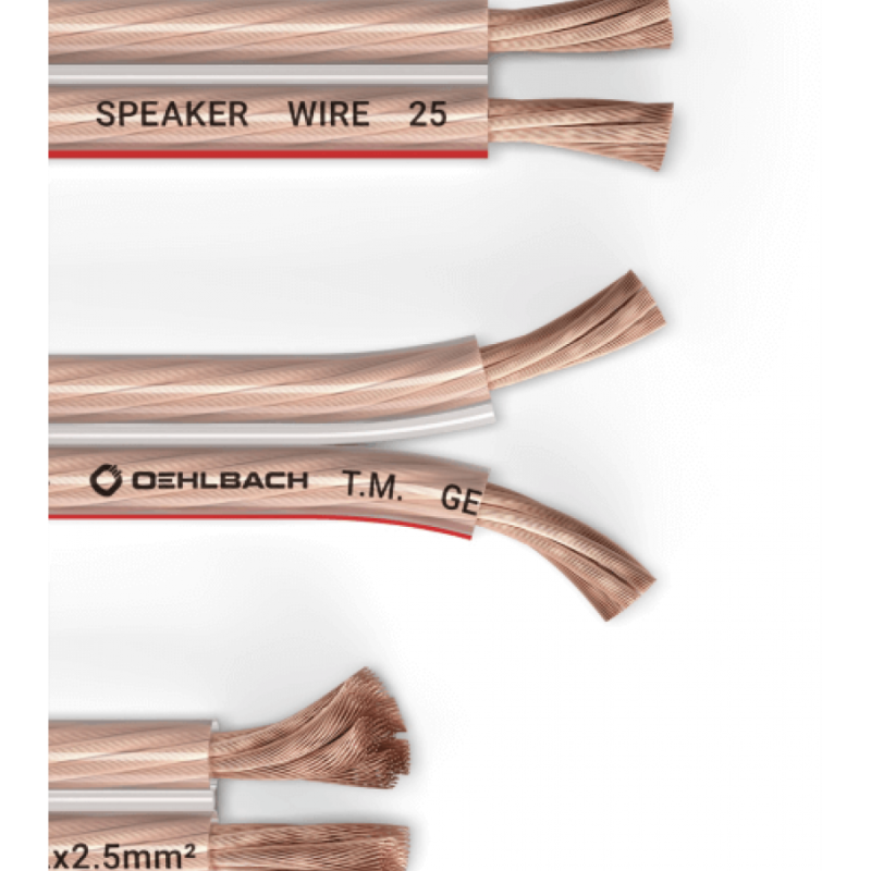 Oehlbach Speaker Wire SP-25 Καλώδιο Ηχείων 2 x 2,5 mm² 10m Διαφανές (Τεμάχιο)