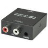 AvLink DAC7 Μετατροπέας Ψηφιακού Ήχου σε Αναλογικό (Τεμάχιο)