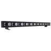 Qtx Wash and Beam 24 x 3W LED Wall Bar (Τεμάχιο)