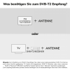 Oehlbach Scope Flat Εσωτερική Κεραία Τηλεόρασης για DVB-T2 Λευκό (Τεμάχιο)
