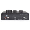 Citronic USB2+1 Κάρτα Ήχου 3IN/2OUT (Τεμάχιο)