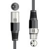 Qtx 177.914UK Επαγγελματικά Καλώδια Φωτισμού DMX 0.75m (Τεμάχιο)