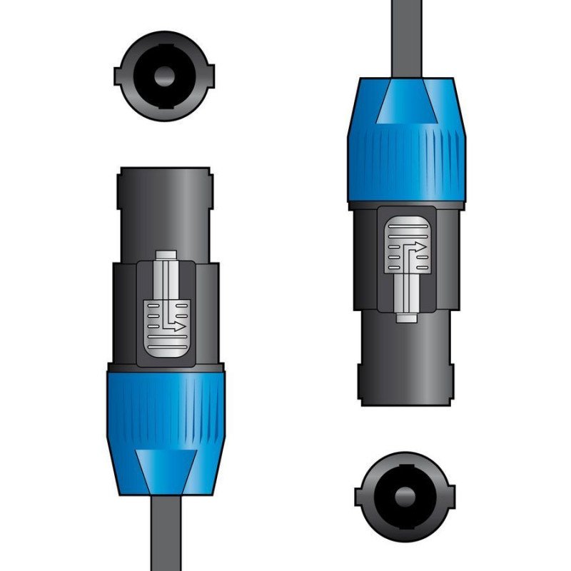 Citronic SPK-SPK150 Καλώδιο Ηχείων Speaker Plug - Speaker Plug 1.5m (Τεμάχιο)