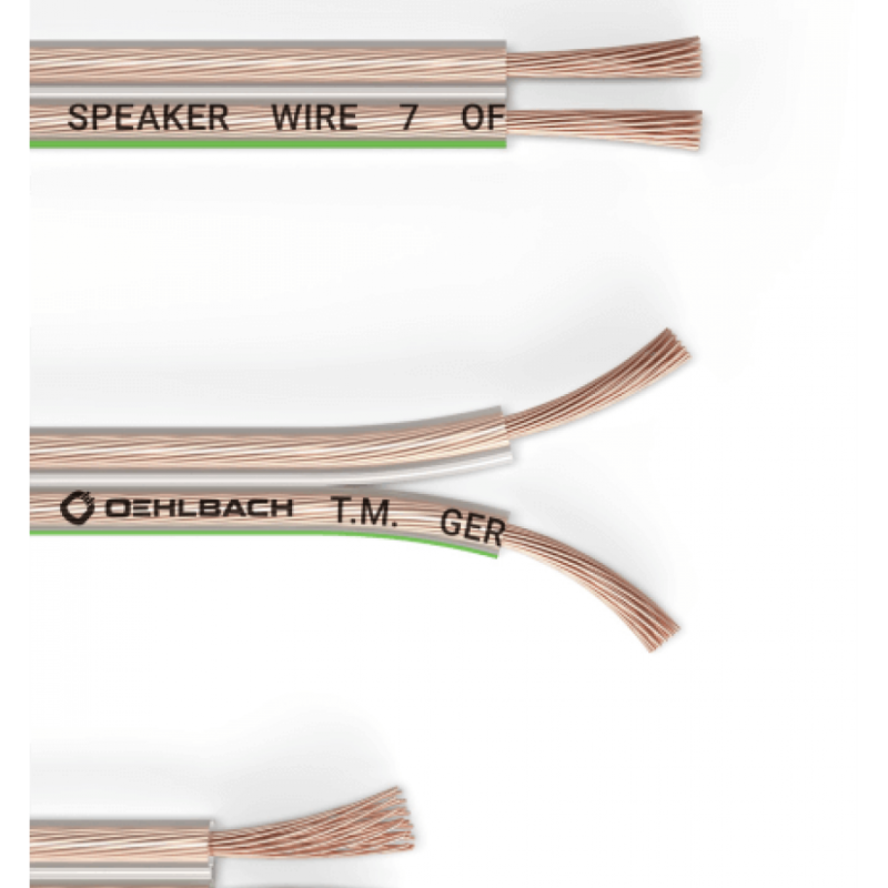 Oehlbach Speaker Wire SP-7 Καλώδιο Ηχείων 2 x 0,75 mm² 10m Διάφανο (Τεμάχιο)