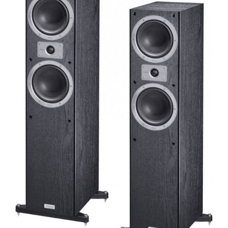 Magnat Πακέτο High-End Stereo Ενισχυτής MC 400 με Ηχεία Δαπέδου Tempus 55 Μαύρο (Σετ) Magnat Πακέτο High-End Stereo Ενισχυτής MC 400 με Ηχεία Δαπέδου Tempus 55 Μαύρο (Σετ)