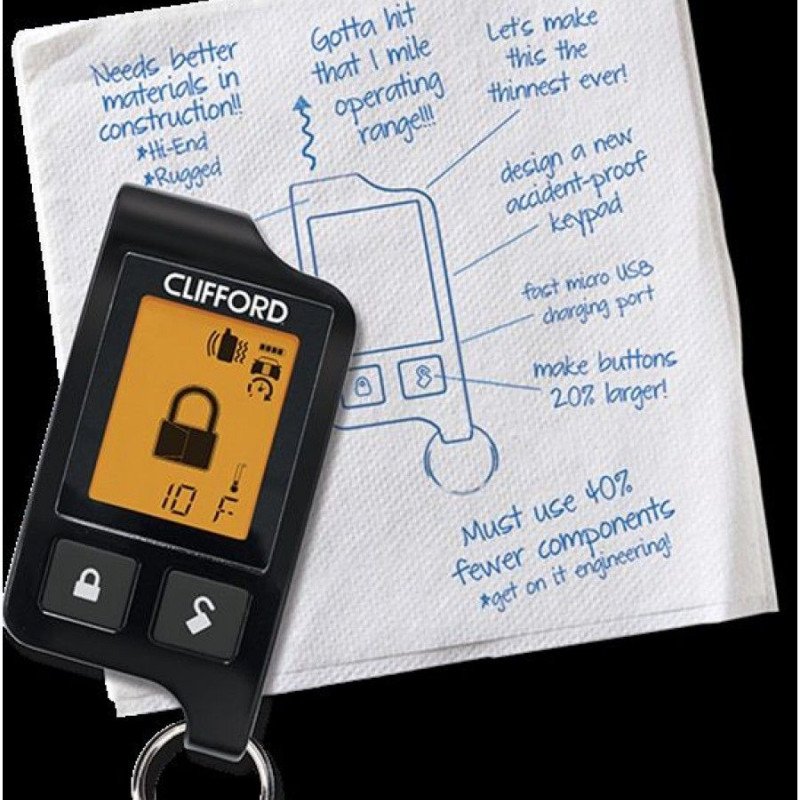 Clifford 3706X Συναγερμός Αυτοκινήτου 2-way