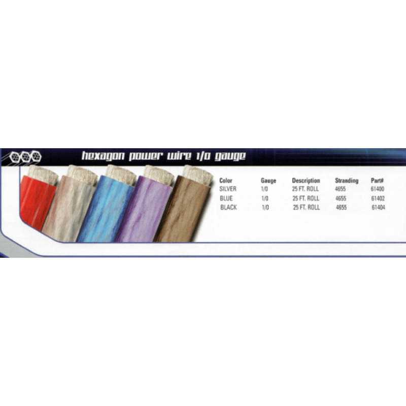 Directed  61404 Καλώδιο Ρευμάτων Υψηλής Ποιότητας 1/0 Gauge Για Εύκολη Εγκατάσταση Black(1 Μετρο)
