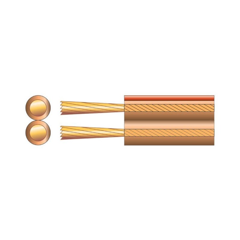 Mercury 807.049UK-1 Καλώδιο Ηχείων 2 x 1.5mm² Διαφανές 100m (Ανά Μέτρο)