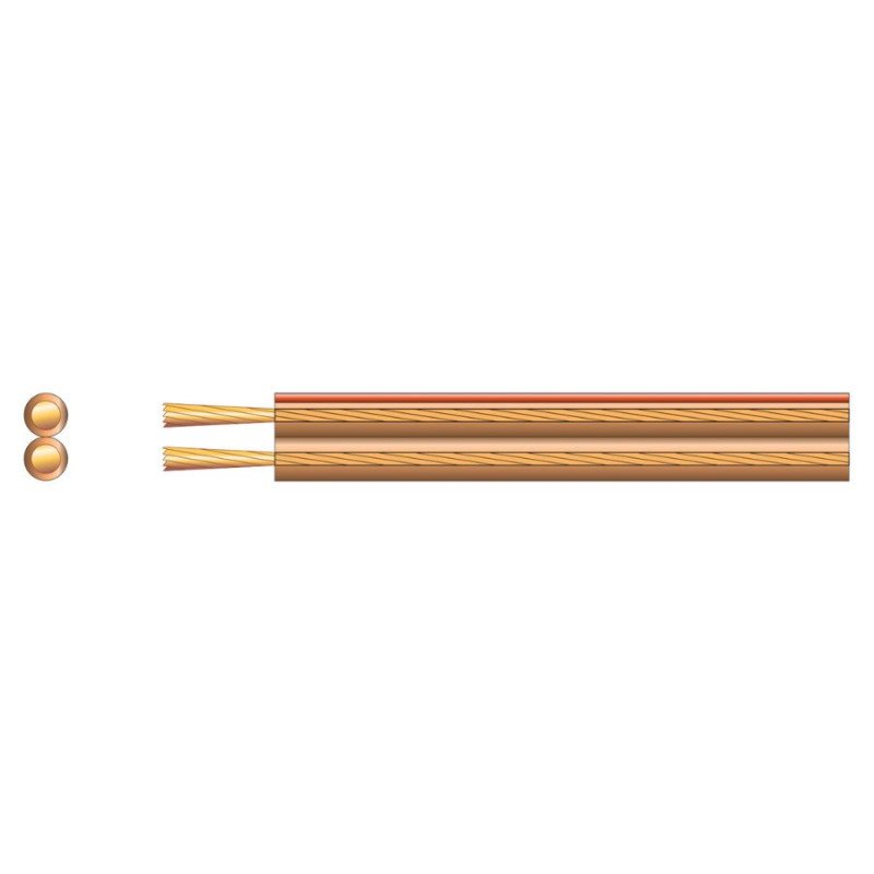 Mercury 807.049UK-1 Καλώδιο Ηχείων 2 x 1.5mm² Διαφανές 100m (Ανά Μέτρο)
