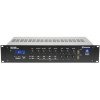 Adastra RM1202 Ενισχυτής-Μίκτης 2 Ζωνών / 5 εισόδων 2x120W RMS (Τεμάχιο)