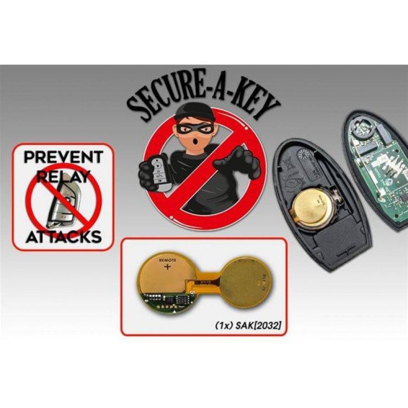Directed SAK32-1 SECURE-A-KEY Σύστημα Ασφαλείας
