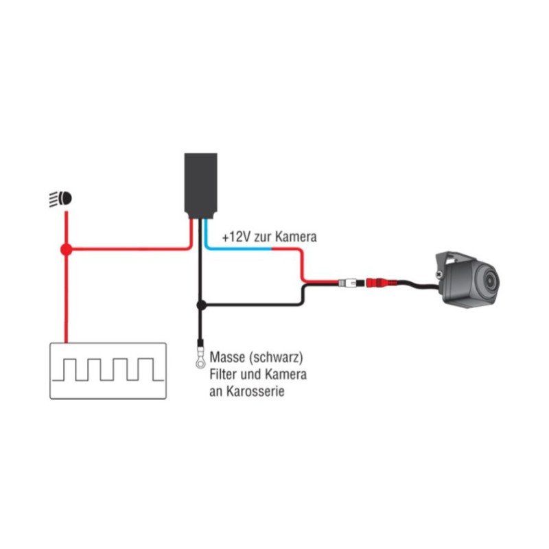 Ampire AC-PNF-RVC2 Φίλτρο Σταθεροποίησης Εικόνας (Τεμάχιο)