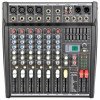 Citronic CSP-408 Αυτοενισχυόμενη Κονσόλα Μίξης Compact με DSP 2x200W RMS (Τεμάχιο)
