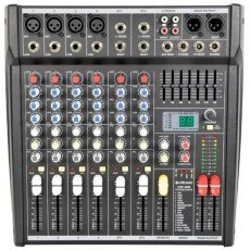 Citronic CSP-408 Αυτοενισχυόμενη Κονσόλα Μίξης Compact με DSP 2x200W RMS (Τεμάχιο)