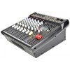 Citronic CSP-408 Αυτοενισχυόμενη Κονσόλα Μίξης Compact με DSP 2x200W RMS (Τεμάχιο)