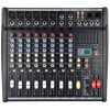 Citronic CSP-410 Αυτοενισχυόμενη Κονσόλα Μίξης Compact Με DSP 2x200W RMS (Τεμάχιο)