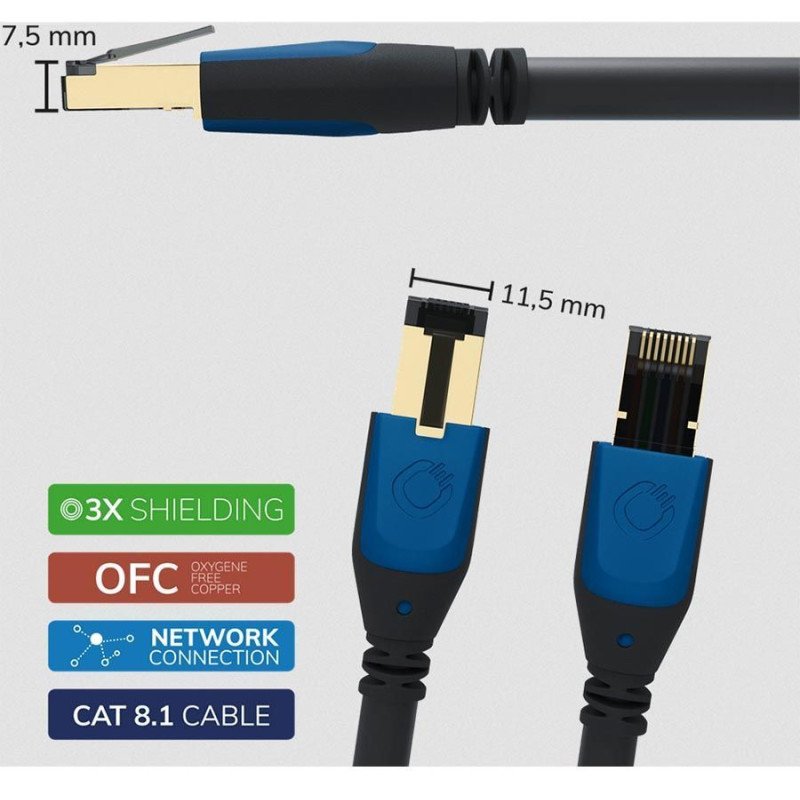 Oehlbach Giga Καλώδιο Streaming και Δικτύου Cat 8.1 0.25m Black (Τεμάχιο)