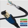 Oehlbach Giga Καλώδιο Streaming και Δικτύου Cat 8.1 0.25m Black (Τεμάχιο)