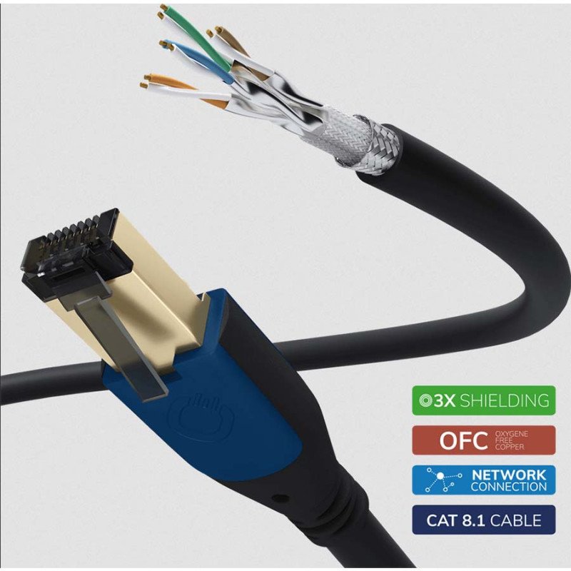 Oehlbach Giga Καλώδιο Streaming και Δικτύου Cat 8.1 0.25m Black (Τεμάχιο)